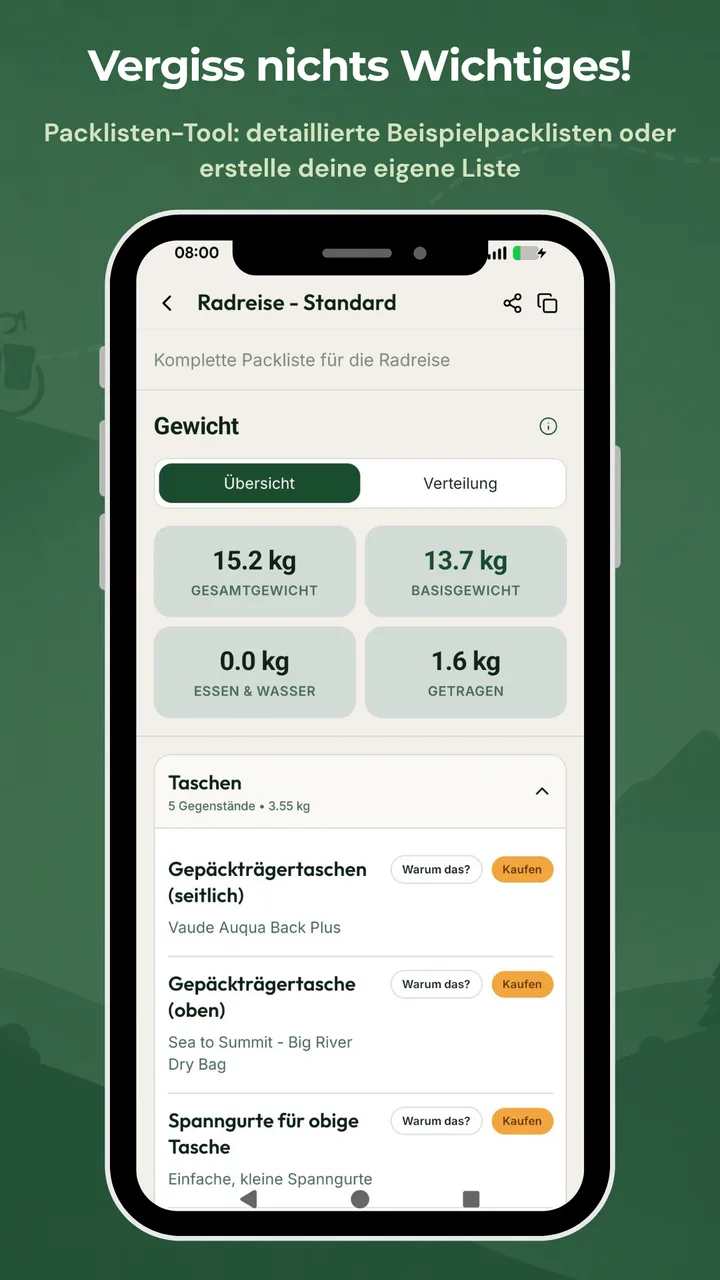 Packlisten-Tool mit detaillierten Beispielpacklisten – BikeTouri